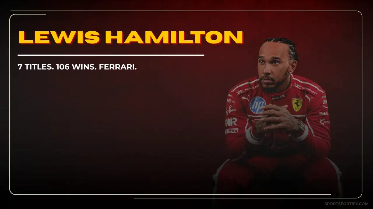 Lewis Hamilton, piloto de Ferrari, con 7 t&iacute;tulos y 106 victorias. Su edad es un testimonio de su legendaria carrera.